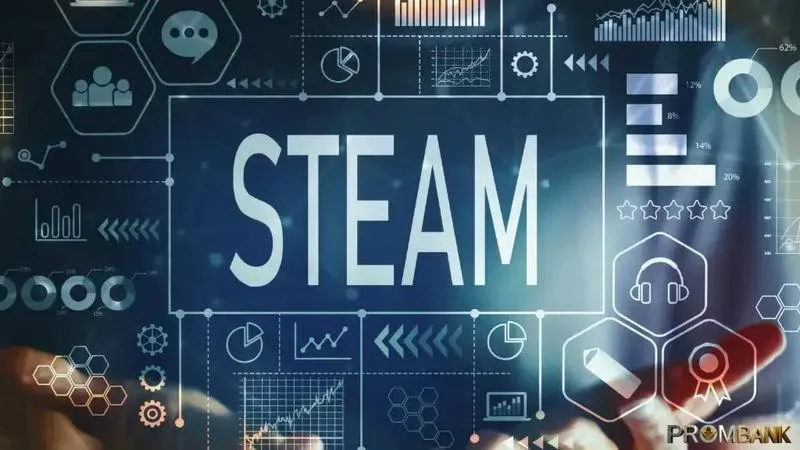 BLIK na Steamie – jak zapłacić bezpiecznie i uniknąć problemów