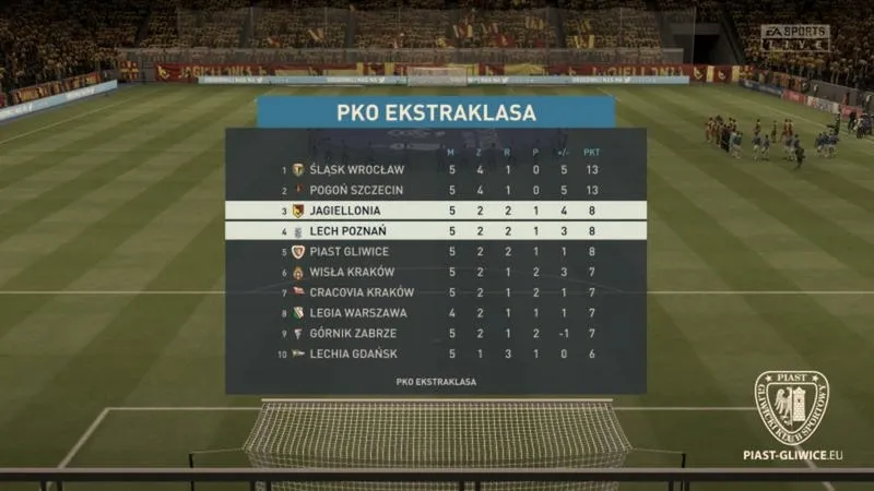 Ile zapłacisz za FIFA 20? Ceny na platformach i dostępne edycje