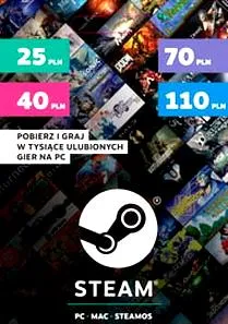 Analiza rynku Steam