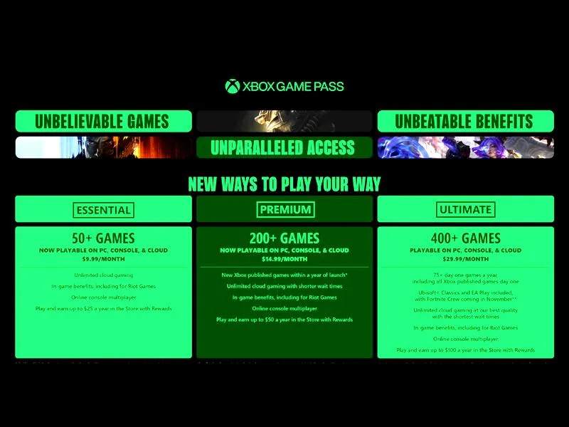 Game Pass