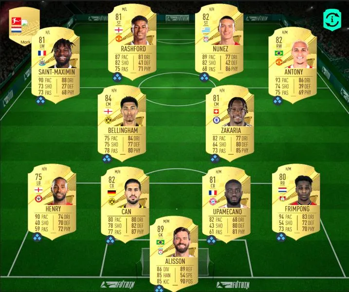 Mechanika bramkarza FIFA