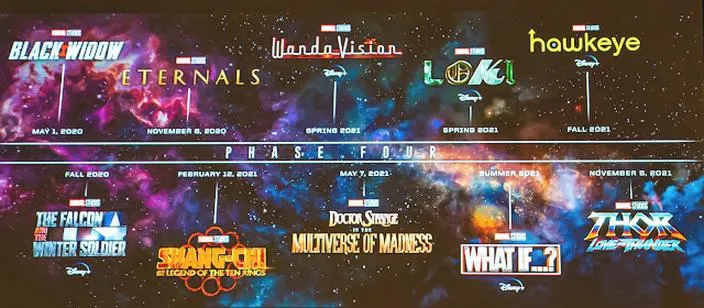 Multiwersum Marvela