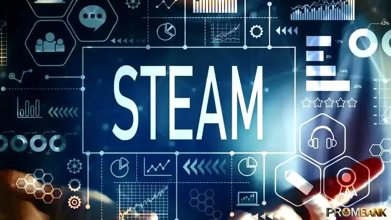 Płatności na Steam