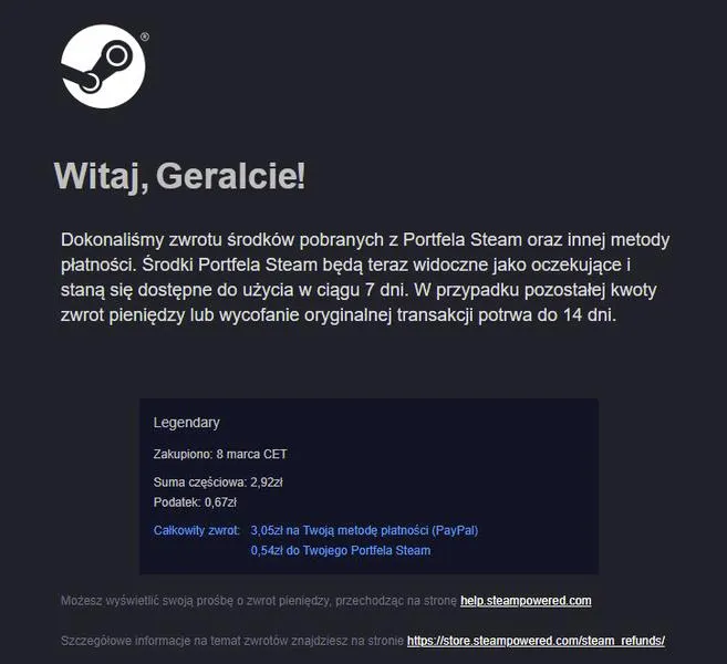 Proces zwrotu pieniędzy
