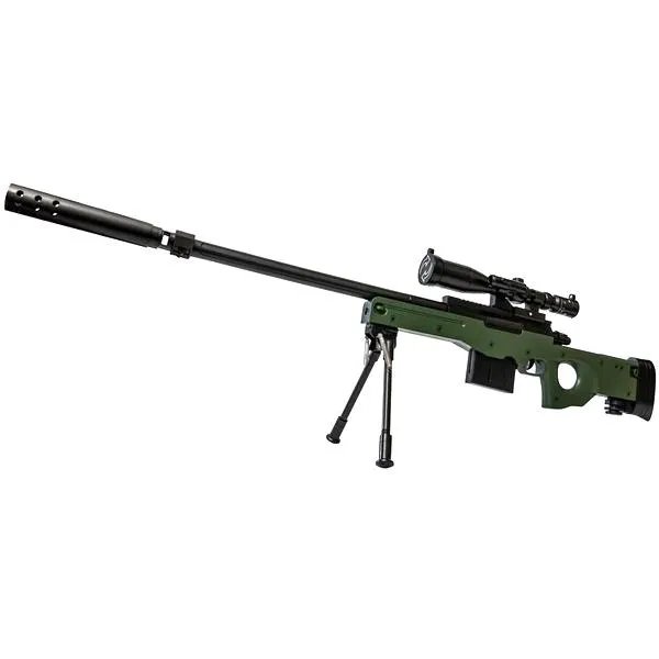 Styl gry AWP